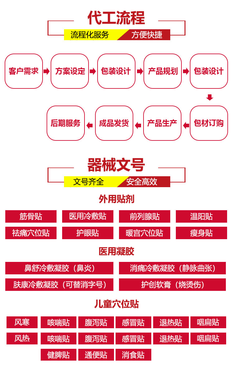 純棉鎖邊布手工膏貼貼牌代加工